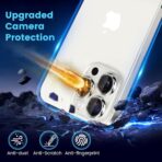 iPhone 15 Pro Max iPhone 15 Pro Camera Lens Protector Guard